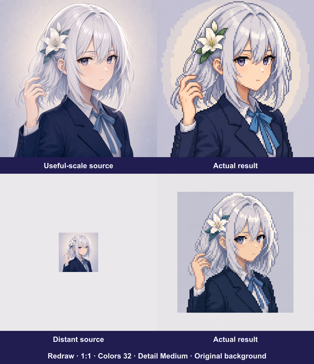 Useful-scale and distant sources beside their actual Pixelize results using the same settings